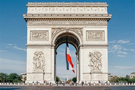 france and paris are same.